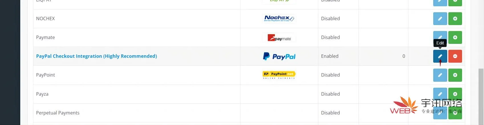 PayPal Checkout Integration 怎么设置